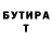 Бутират BDO 33% Kirill Kassin
